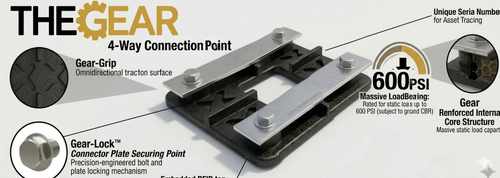 4-Way Link Connector for joining four HDPE ground protection mats at a single junction point — The Gear Industrial