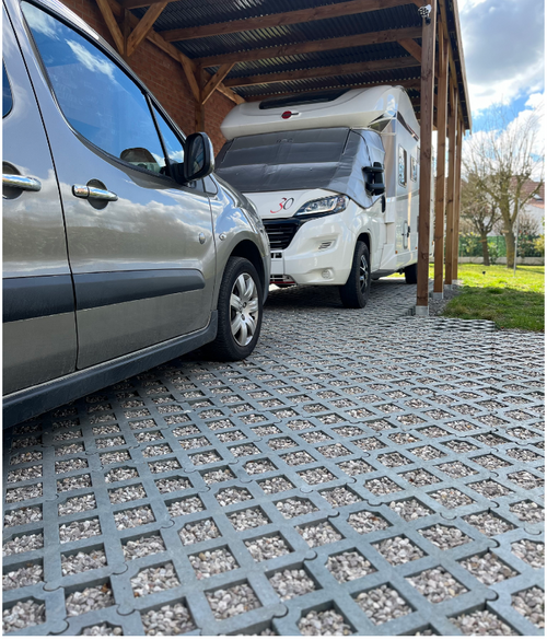 Gear Heavy Grid | Heavy Duty Ground Grid